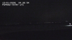 Panorama Výsokých Tater