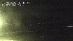 Panorama Výsokých Tater