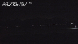 Panorama Výsokých Tater