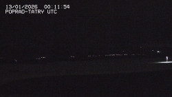 Panorama Výsokých Tater