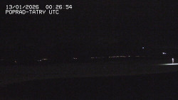 Panorama Výsokých Tater