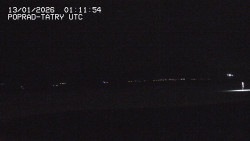 Panorama Výsokých Tater