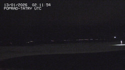 Panorama Výsokých Tater