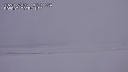 Panorama Výsokých Tater