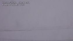 Panorama Výsokých Tater