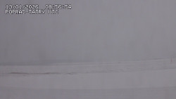 Panorama Výsokých Tater