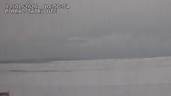 Panorama Výsokých Tater