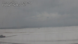 Panorama Výsokých Tater