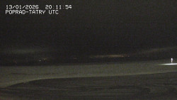 Panorama Výsokých Tater