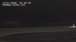 Panorama Výsokých Tater