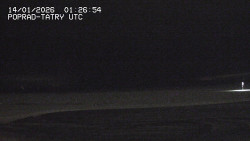 Panorama Výsokých Tater