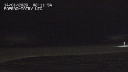 Panorama Výsokých Tater