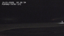 Panorama Výsokých Tater