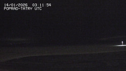 Panorama Výsokých Tater