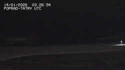 Panorama Výsokých Tater