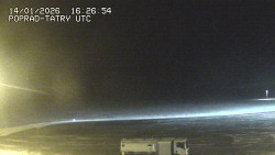 Panorama Výsokých Tater