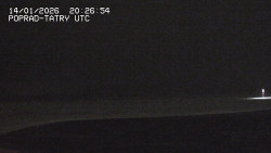 Panorama Výsokých Tater