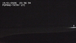 Panorama Výsokých Tater