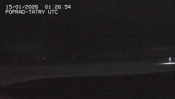 Panorama Výsokých Tater