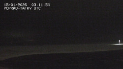 Panorama Výsokých Tater