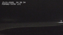 Panorama Výsokých Tater