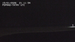 Panorama Výsokých Tater