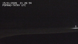 Panorama Výsokých Tater