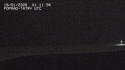 Panorama Výsokých Tater