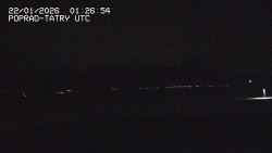 Panorama Výsokých Tater