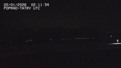 Panorama Výsokých Tater