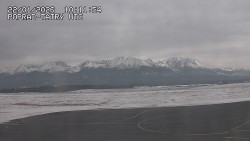 Panorama Výsokých Tater