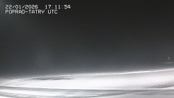 Panorama Výsokých Tater