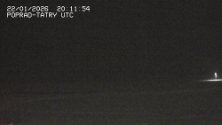 Panorama Výsokých Tater