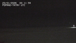 Panorama Výsokých Tater