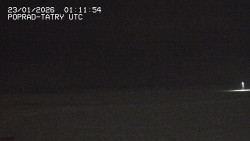 Panorama Výsokých Tater