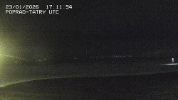 Panorama Výsokých Tater