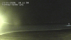 Panorama Výsokých Tater