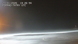 Panorama Výsokých Tater