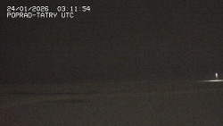 Panorama Výsokých Tater