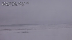 Panorama Výsokých Tater