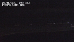 Panorama Výsokých Tater