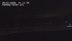 Panorama Výsokých Tater