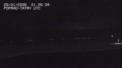 Panorama Výsokých Tater