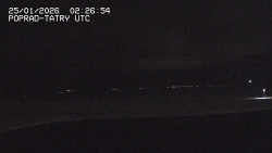 Panorama Výsokých Tater