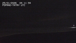 Panorama Výsokých Tater