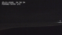 Panorama Výsokých Tater