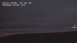 Panorama Výsokých Tater