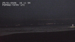 Panorama Výsokých Tater