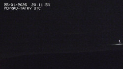 Panorama Výsokých Tater