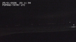 Panorama Výsokých Tater